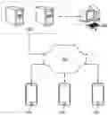 Fig. 01 - System, method and apparatus for processing patient information and feedback