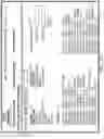 Fig. 06 - System, method and apparatus for processing patient information and feedback