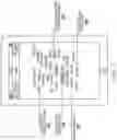 Fig. 09 - System, method and apparatus for processing patient information and feedback