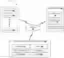Fig. 01 - AUTOMATED HEALTH ASSESSMENT SYSTEM AND METHOD THEREOF