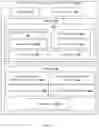 Fig. 04 - AUTOMATED HEALTH ASSESSMENT SYSTEM AND METHOD THEREOF
