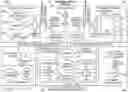 Fig. 01 - System, methods, and apparatuses for medication records tracking