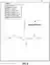 Fig. 04 - PRESCRIPTION MEDICATION DIVERSION ANALYSIS AND REPORTING