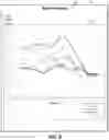 Fig. 05 - PRESCRIPTION MEDICATION DIVERSION ANALYSIS AND REPORTING