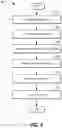 Fig. 08 - PRESCRIPTION MEDICATION DIVERSION ANALYSIS AND REPORTING