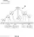 Fig. 05 - Food knowledge graph for a health tracking system