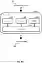 Fig. 11 - Food knowledge graph for a health tracking system