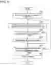 Fig. 05 - Tomographic image processing device, ophthalmic device comprising the same and non-transitory computer-readable recording medium storing computer-readable instructions for tomographic image processing device