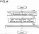 Fig. 08 - Tomographic image processing device, ophthalmic device comprising the same and non-transitory computer-readable recording medium storing computer-readable instructions for tomographic image processing device
