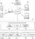 Fig. 02 - Real-time event communication and management system, method and computer program product