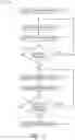 Fig. 04 - Identifying and extracting stimulus-response variables from electronic health records
