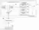 Fig. 01 - Machine learning-based diagnostic classifier