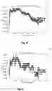 Fig. 06 - Machine learning-based diagnostic classifier