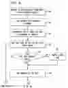 Fig. 05 - Biosurveillance notifications