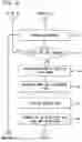 Fig. 06 - Biosurveillance notifications