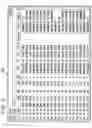 Fig. 17 - Biosurveillance notifications