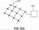 Fig. 22 - Nanoconductor smart wearable technology and electronics