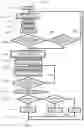 Fig. 06 - Charged-particle beam device