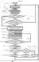 Fig. 07 - Charged-particle beam device