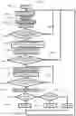 Fig. 08 - Charged-particle beam device