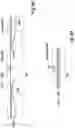Fig. 13 - Charged particle beam system