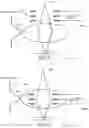 Fig. 06 - Multiple electron beam irradiation apparatus, multiple electron beam inspection apparatus and multiple electron beam irradiation method