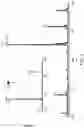 Fig. 06 - Mass spectrometry probes and systems for ionizing a sample