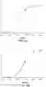 Fig. 08 - Mass spectrometry probes and systems for ionizing a sample