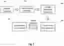 Fig. 08 - Control of ions