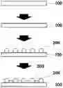 Fig. 01 - METHOD FOR PRINTING MICRO LINE PATTERN USING INKJET TECHNOLOGY