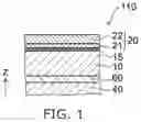 Fig. 02 - Semiconductor element and method for manufacturing the same