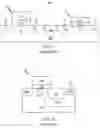 Fig. 02 - METHOD OF FORMING DRAIN EXTENDED MOS TRANSISTORS FOR HIGH VOLTAGE CIRCUITS