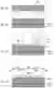 Fig. 06 - Manufacturing process of elemental chip
