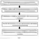 Fig. 02 - Method for synchronous wet etching processing of differential microstructures
