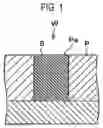 Fig. 02 - Method of etching silicon-containing film, computer-readable storage medium, and apparatus for etching silicon-containing film