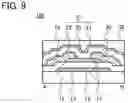Fig. 10 - Semiconductor device