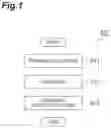 Fig. 02 - Method of forming film
