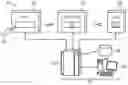 Fig. 01 - Process window analysis