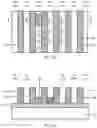 Fig. 06 - Interconnects with variable space mandrel cuts formed by block patterning