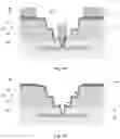 Fig. 10 - Semiconductor device and manufacture thereof