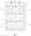 Fig. 08 - Dual-interface IC card module