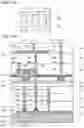 Fig. 11 - Wiring layer and manufacturing method therefor