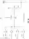 Fig. 03 - Vertical overflow drain combined with vertical transistor