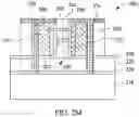 Fig. 08 - Steep sloped vertical tunnel field-effect transistor
