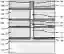 Fig. 01 - Stacked vertical transport field effect transistor electrically erasable programmable read only memory (EEPROM) devices