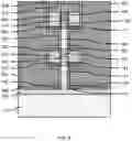 Fig. 08 - Stacked vertical transport field effect transistor electrically erasable programmable read only memory (EEPROM) devices