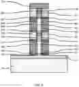 Fig. 09 - Stacked vertical transport field effect transistor electrically erasable programmable read only memory (EEPROM) devices