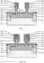 Fig. 07 - Vertical field effect transistors with self aligned source/drain junctions