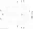 Fig. 28 - FinFETs with wrap-around silicide and method forming the same
