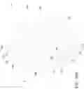 Fig. 35 - FinFETs with wrap-around silicide and method forming the same